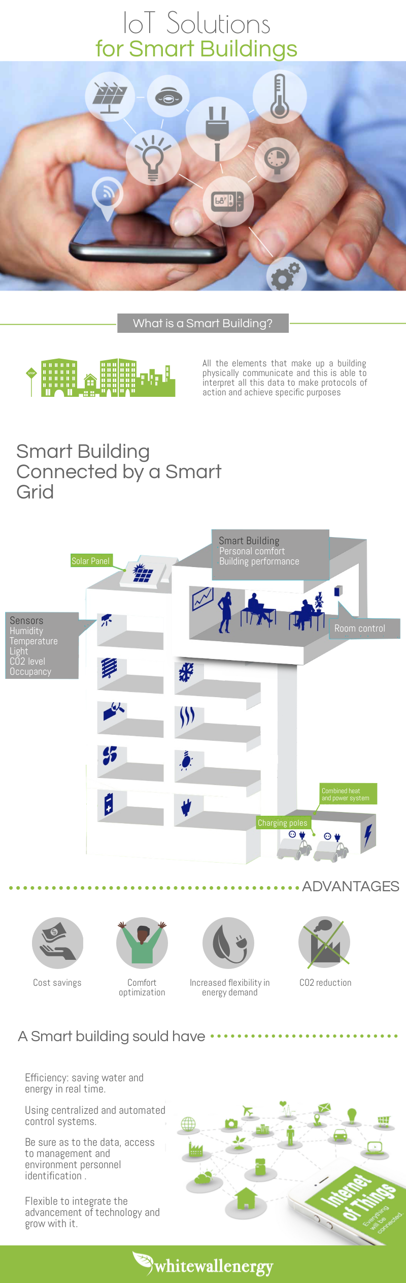  [Infographic] IoT solutions for Smart Buildings